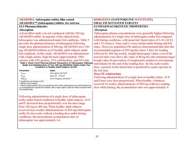 Dear Hcp Letter Page 37 (Dear Hcp Letter Kodatef 7feb2025 Page 37)